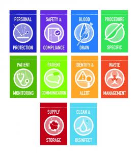 InfectionControl ICONS